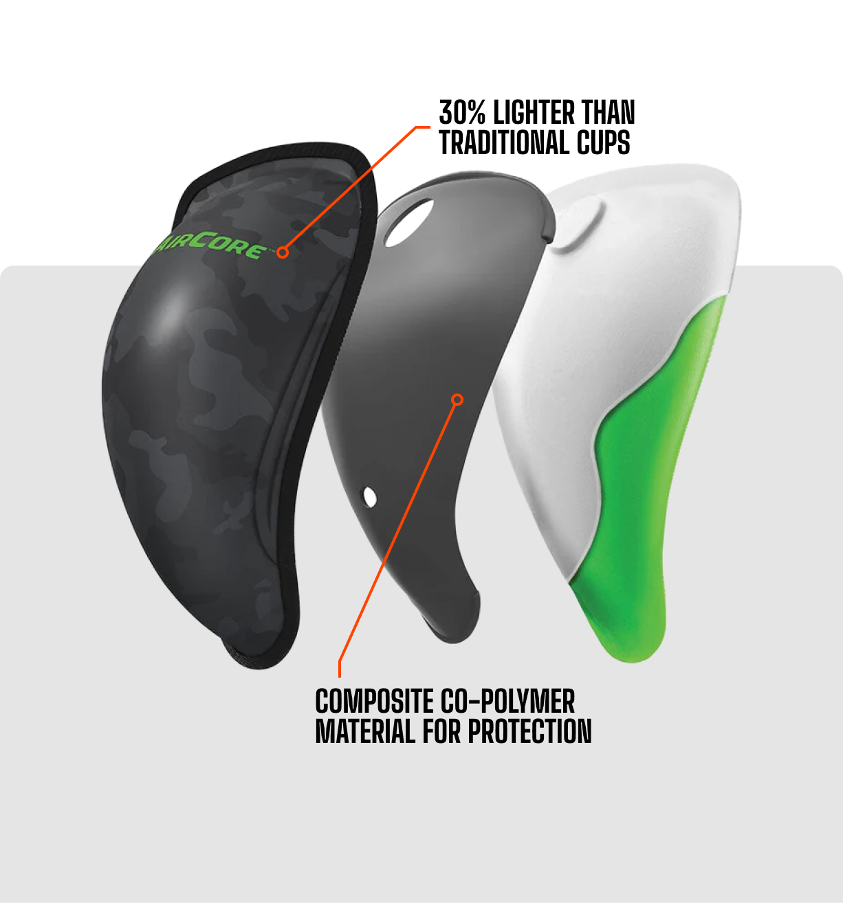 FindTheRightCup_Aircore_2.png