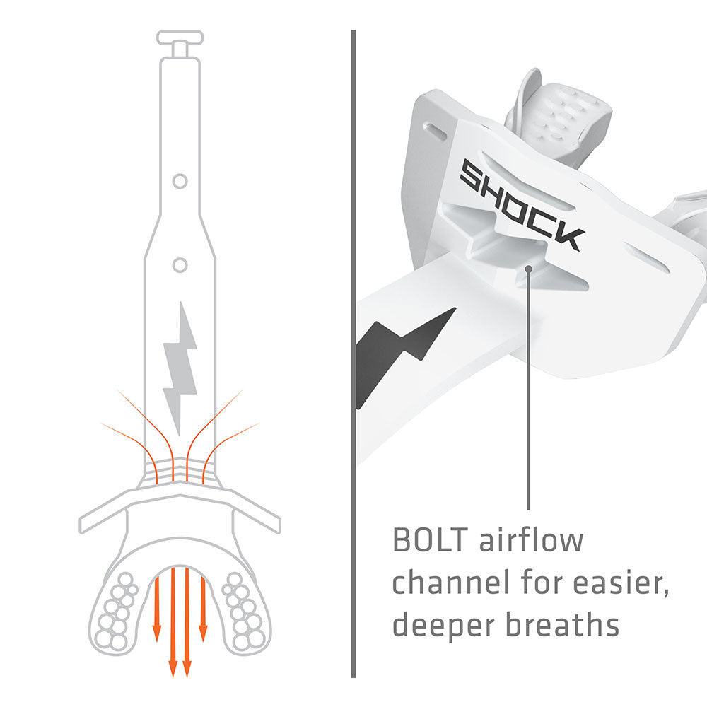 Shock Doctor Thunder Bolt Lip Guard - White - BOLT airflow channel for easier, deeper breaths