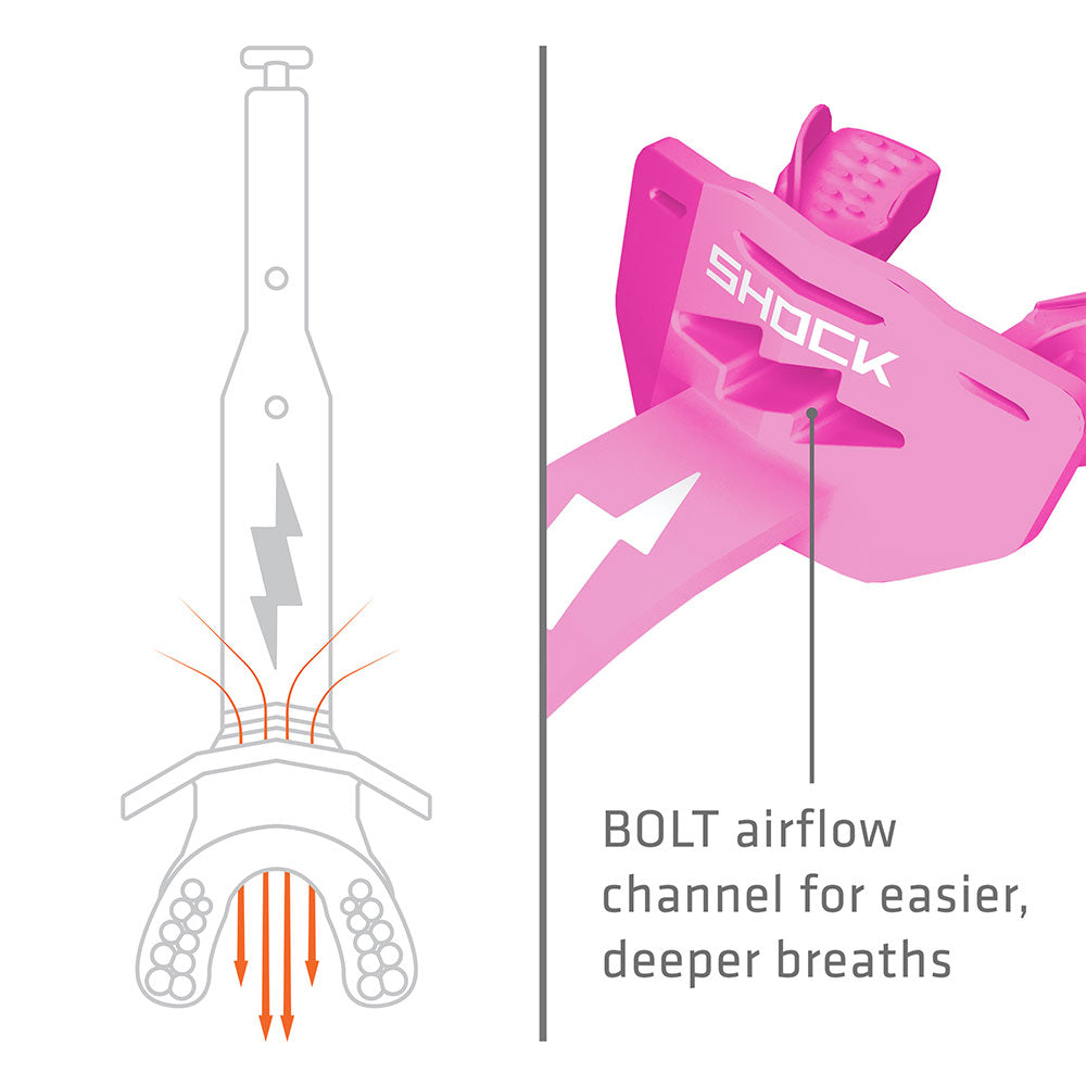Shock Doctor Thunder Bolt Lip Guard - BOLT airflow channel for easier, deeper breaths
