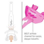Shock Doctor Thunder Bolt Lip Guard - BOLT airflow channel for easier, deeper breaths