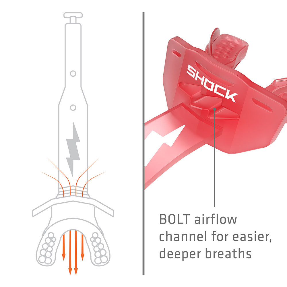 Shock Doctor Thunder Bolt Lip Guard - BOLT airflow channel for easier, deeper breaths