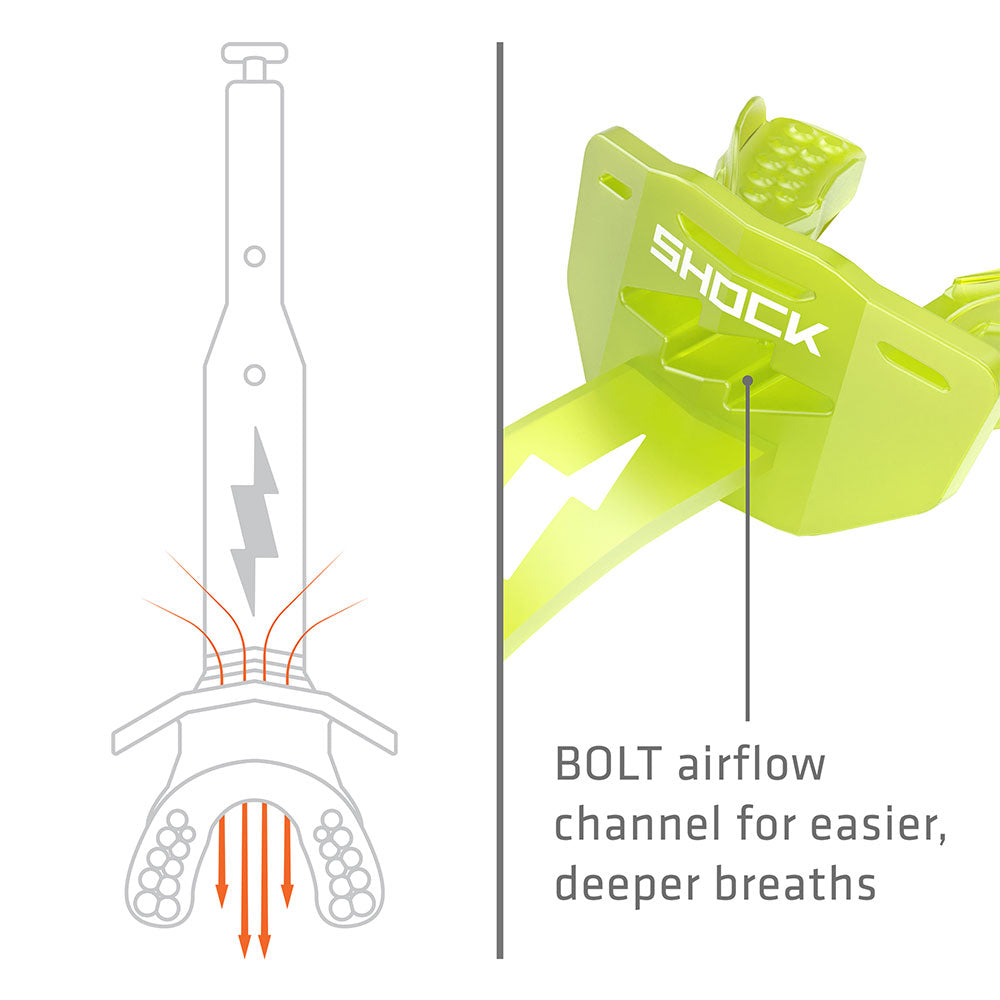Shock Doctor Thunder Bolt Lip Guard - BOLT airflow channel for easier, deeper breaths