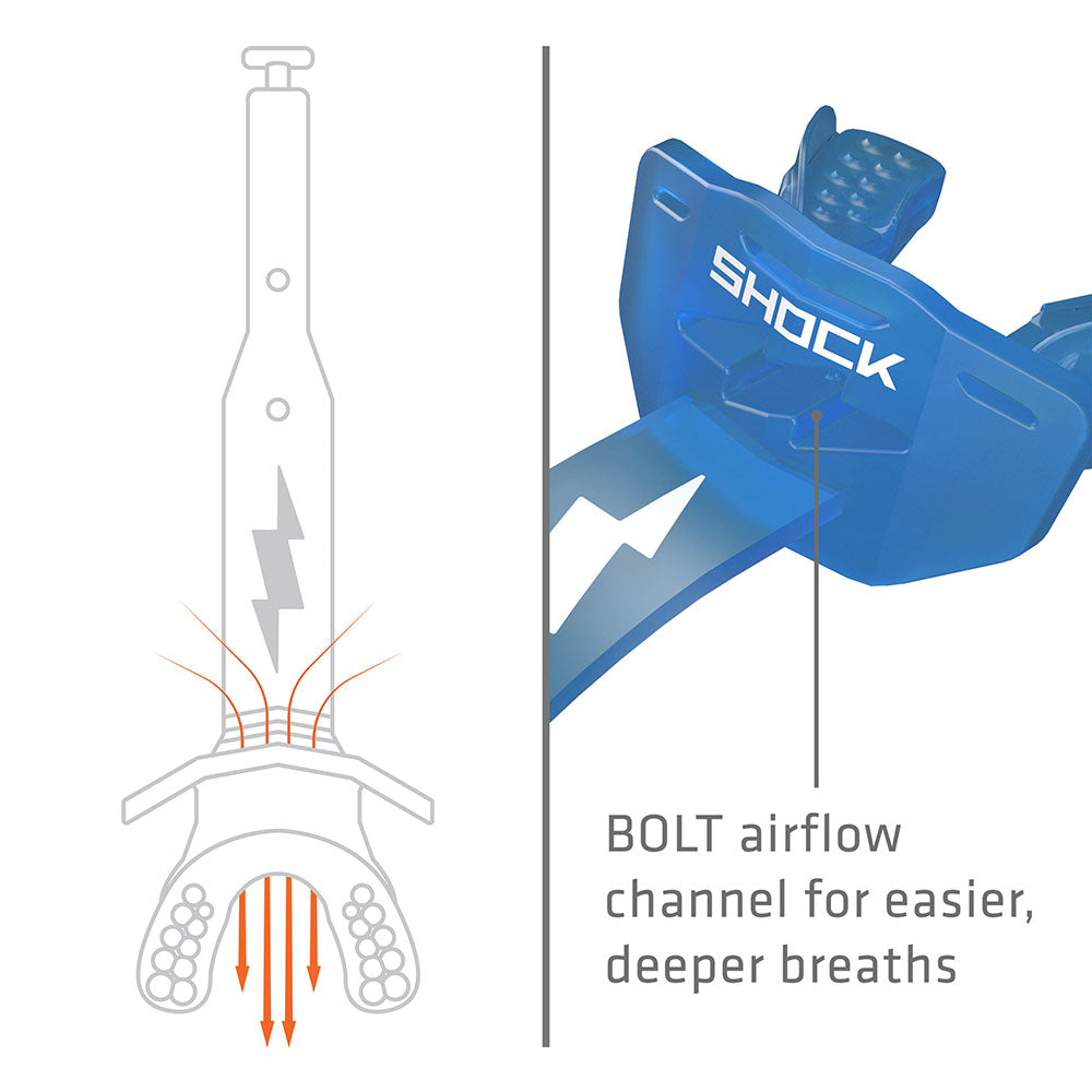 Shock Doctor Thunder Bolt Lip Guard - BOLT airflow channel for easier, deeper breaths