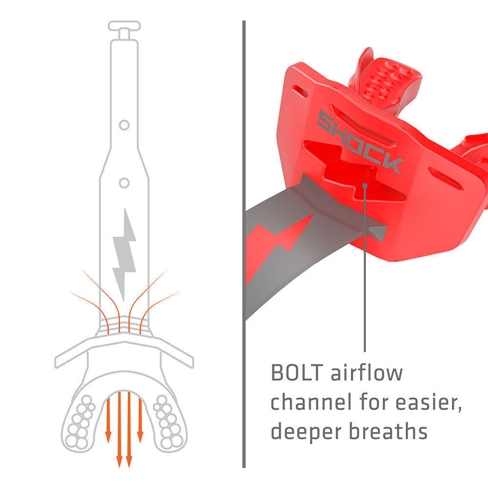 Shock Doctor Thunder Bolt Lip Guard - BOLT airflow channel for easier, deeper breaths