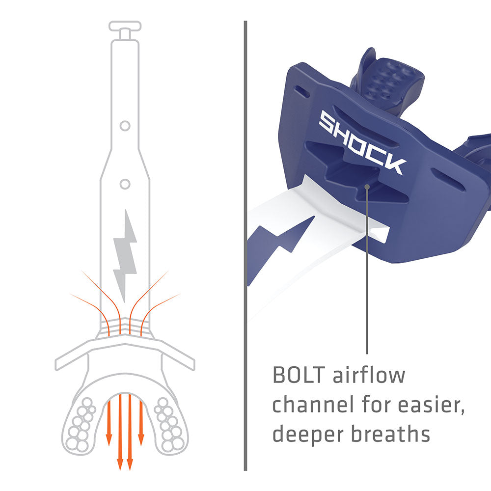 Thunder Bolt Lip Guard