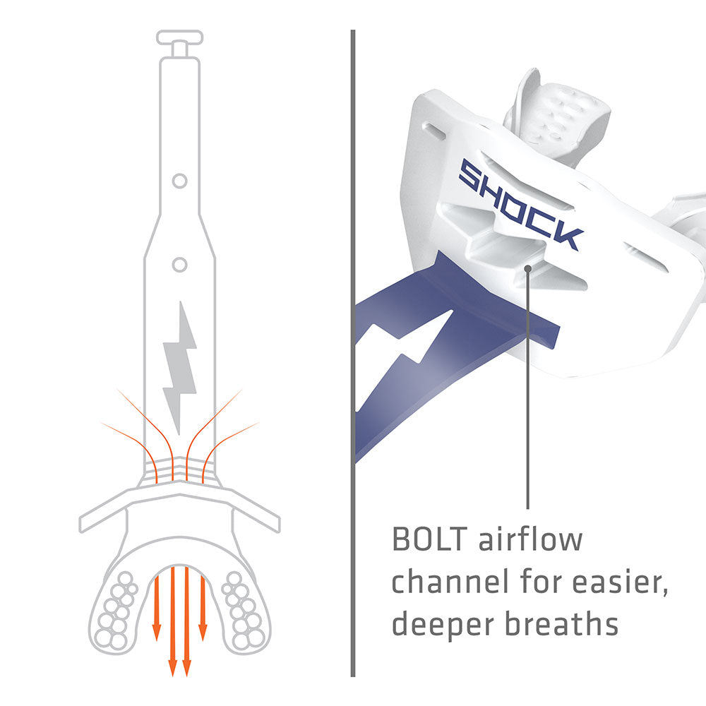 Shock Doctor Thunder Bolt Lip Guard - White/Navy - BOLT airflow channel for easier, deeper breaths