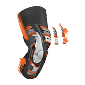 Tech View of Bio-Logix Knee Brace