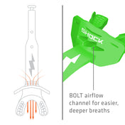 Diagram of the high-flow breathing channel on the Shock Green Shock Doctor Thunder Bolt Lip Guard