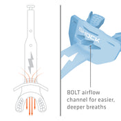 Diagram of the high-flow breathing channel on the Columbia Blue Shock Doctor Thunder Bolt Lip Guard