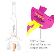 Diagram of the high-flow breathing channel on the shock pink and shock yellow Shock Doctor Thunder Bolt Lip Guard