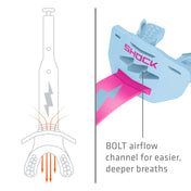 Diagram of the high-flow breathing channel on the Columbia blue and shock pink Shock Doctor Thunder Bolt Lip Guard