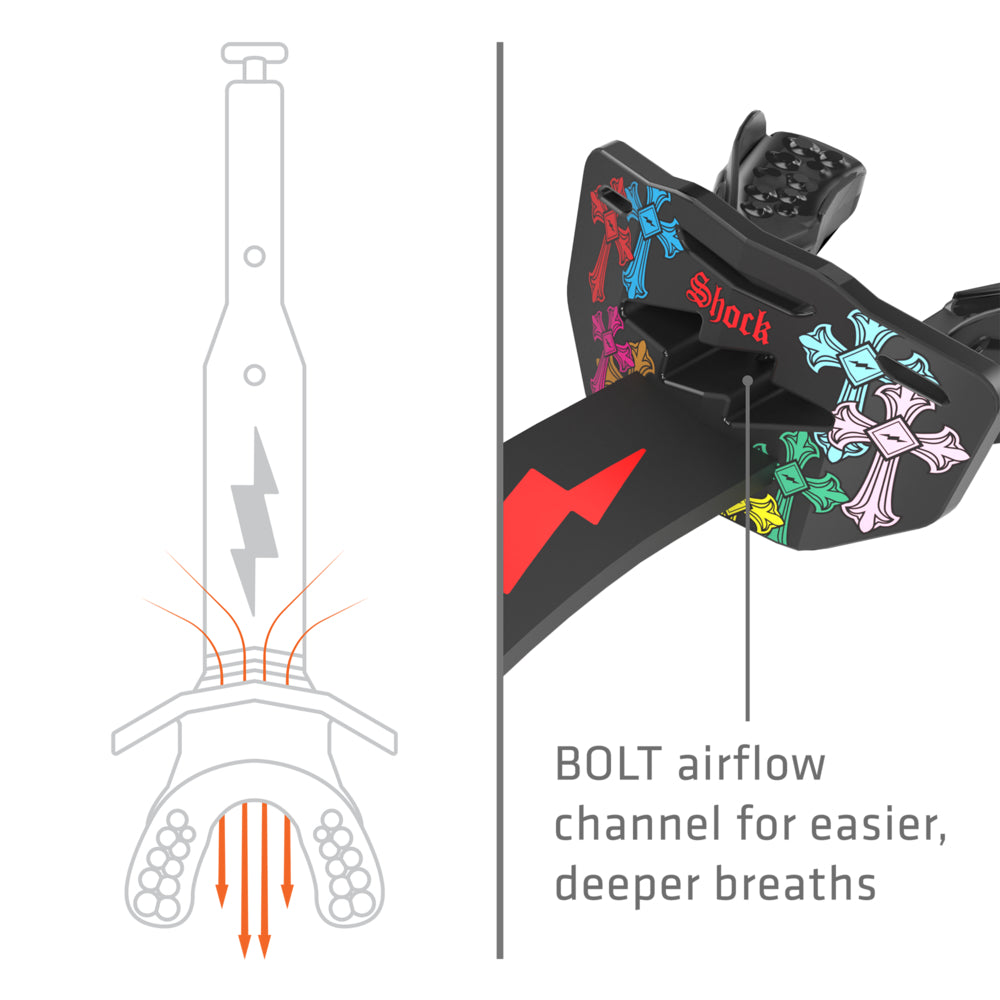 Diagram of the Divine Drip Thunder Bolt Lip Guard's BOLT airflow channel, illustrating the open vent path for easier, deeper breathing