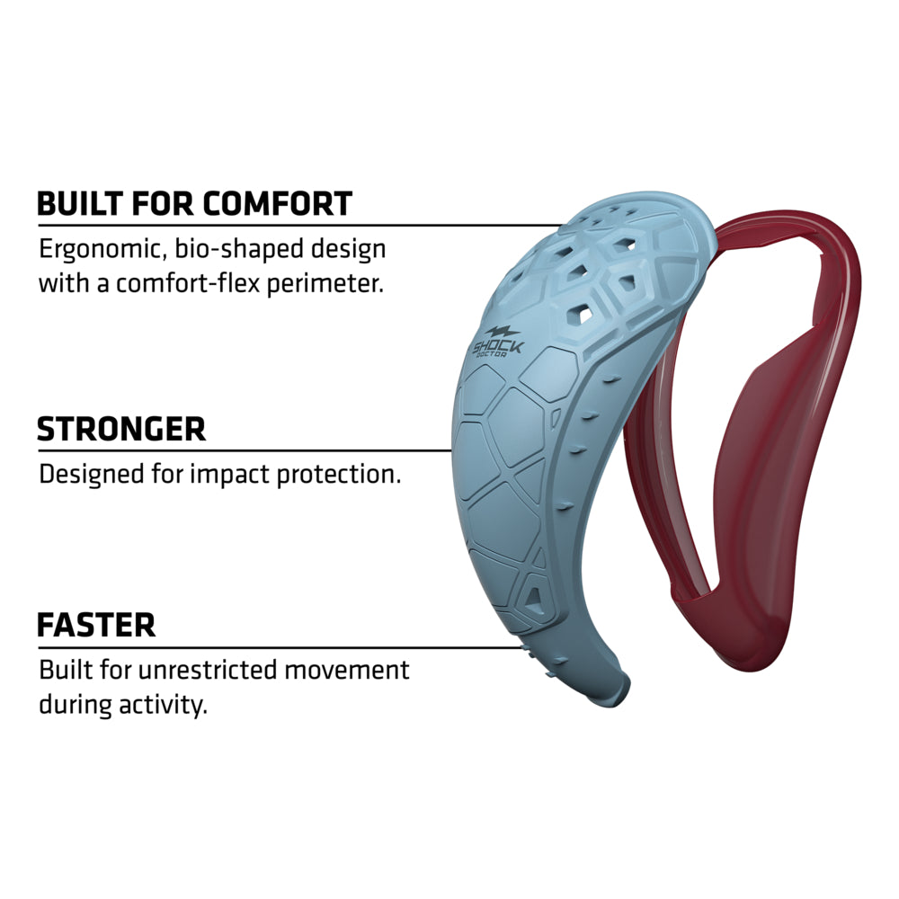 Shock Doctor BioFlex 2.0 Cup feature breakdown highlighting ergonomic bio-shaped design with comfort-flex perimeter, impact protection, and unrestricted movement during activity