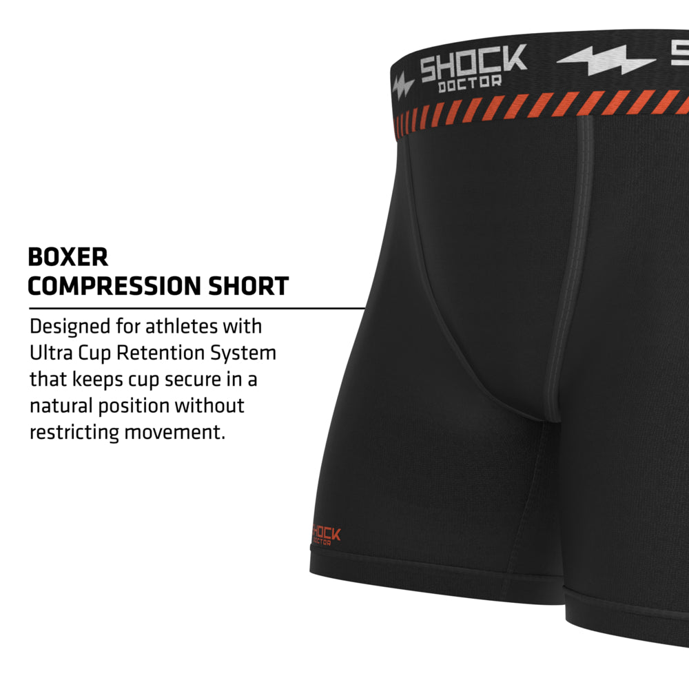 Martial Arts/MMA Compression Gear - Cups & Supporters | Shock Doctor