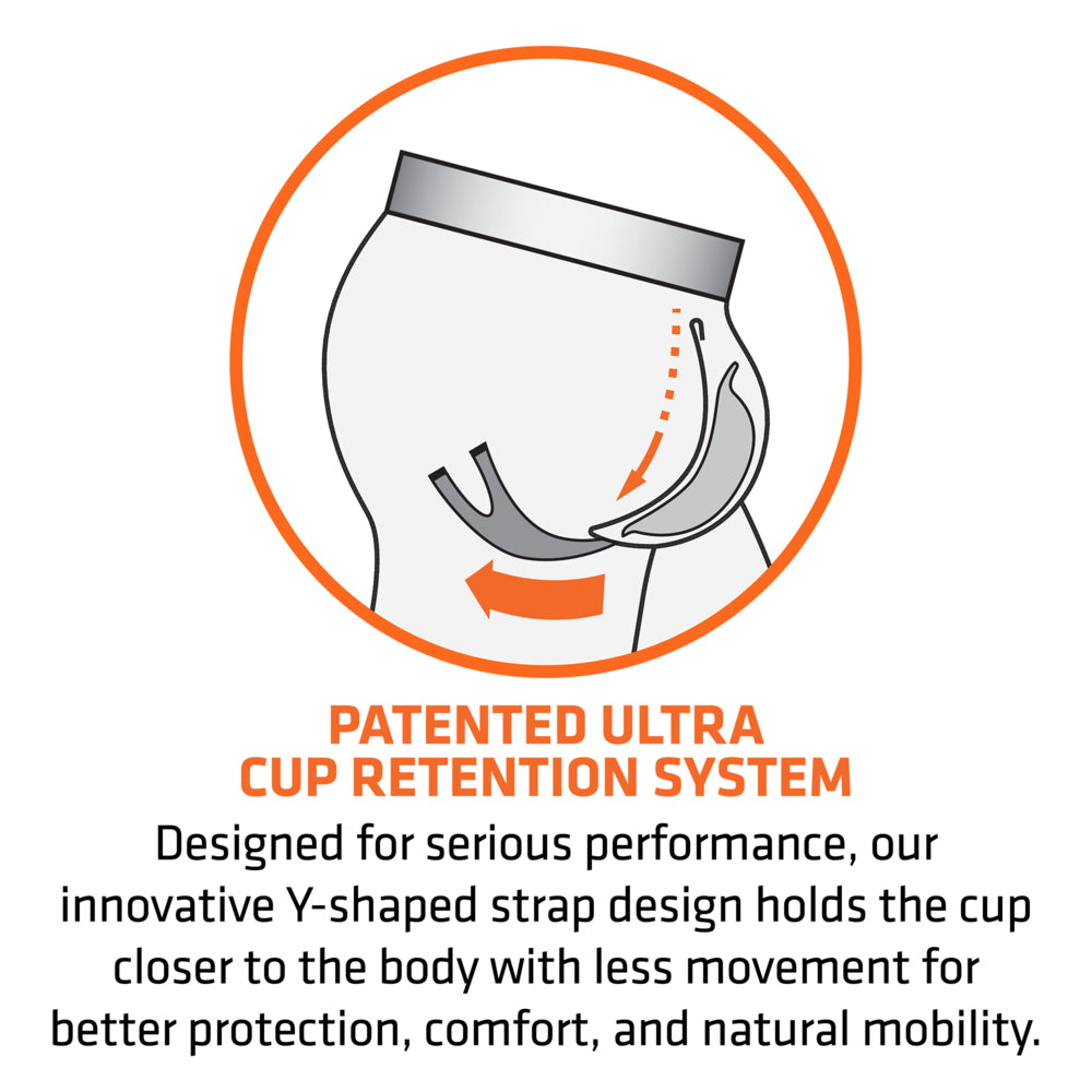 Diagram showing Shock Doctor's patented Ultra Cup Retention System with Y-shaped strap design that holds the athletic cup close to the body for better protection and mobility