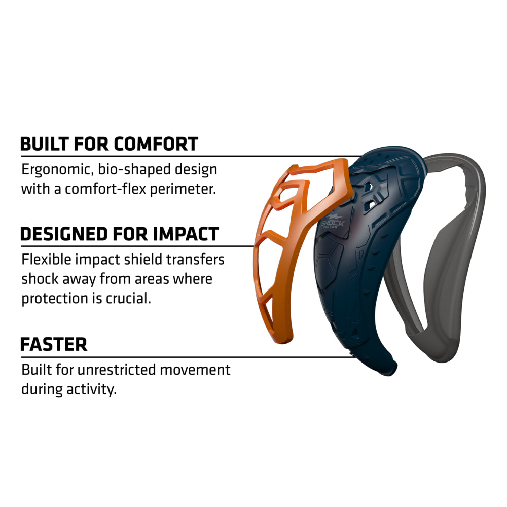 Shock Doctor Ultra Pro Cup construction breakdown showing ergonomic bio-shaped design, flexible impact shield for shock transfer, and lightweight build for unrestricted movement