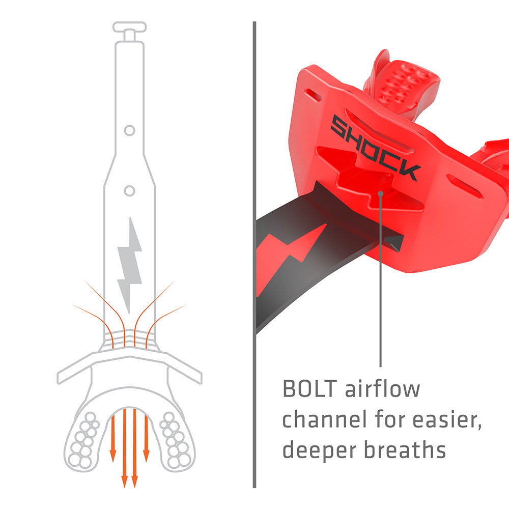 Shock Doctor Thunder Bolt Lip Guard - BOLT airflow channel for easier, deeper breaths