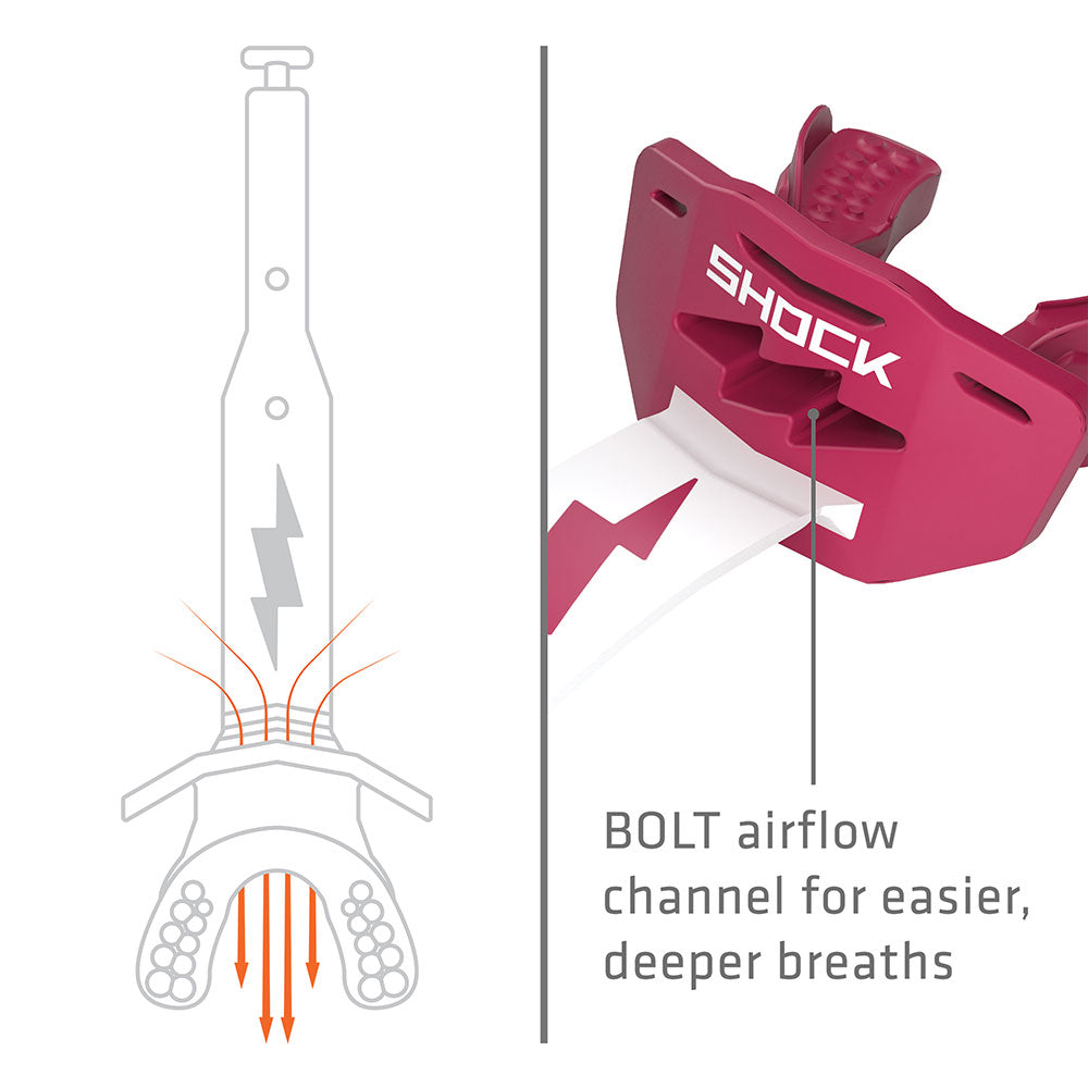 Thunder Bolt Lip Guard