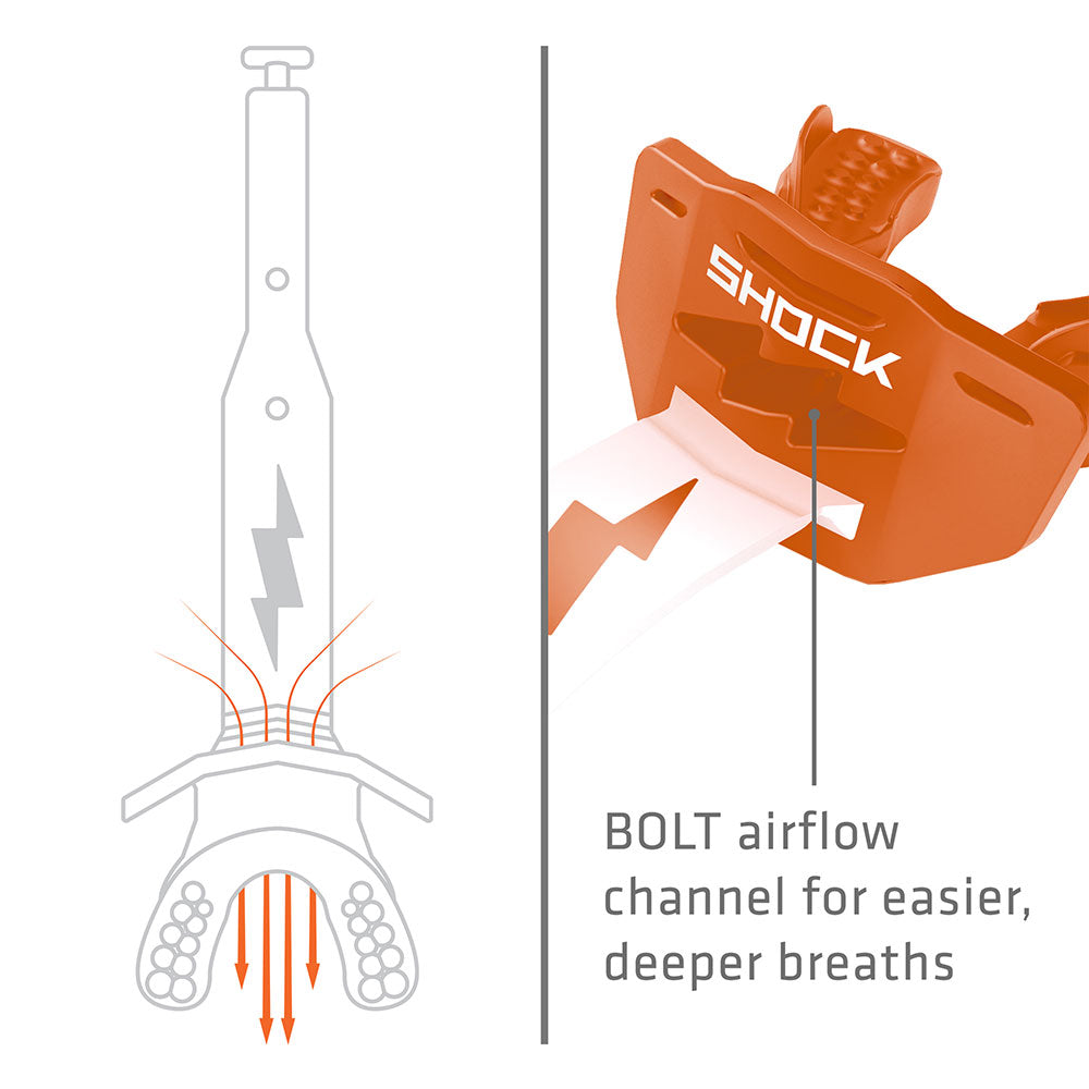Thunder Bolt Lip Guard