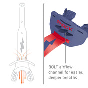 Diagram of the high-flow breathing channel on the Navy/Red Shock Doctor Thunder Bolt Lip Guard