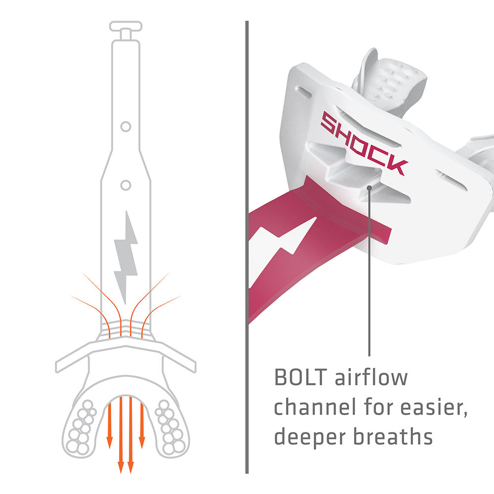 Thunder Bolt Lip Guard