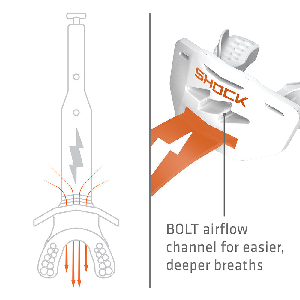 Shock Doctor Thunder Bolt Lip Guard - BOLT airflow channel for easier, deeper breaths