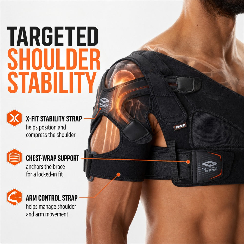 Shock Doctor Shoulder Brace Product Graphic: close-up of a man's shoulder wearing the black brace with an X-ray style glowing overlay on the shoulder joint, headline 'Targeted Shoulder Stability,' listing X-FIT stability strap, chest-wrap support, and arm control strap.