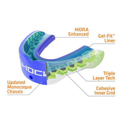 Shock Doctor Gel Max Power Mouthguard Tech View